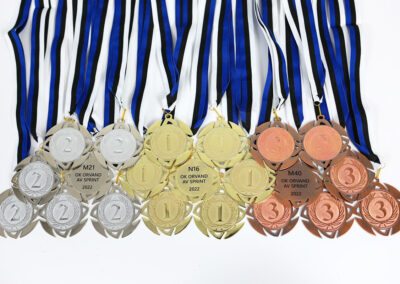 medalid medals